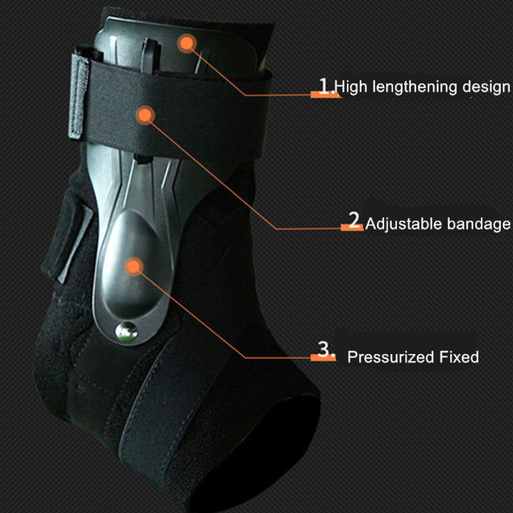 Ankle fracture sleeve for ankle protection